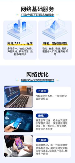 全方位企業(yè)數(shù)字化升級 從開店續(xù)費到網(wǎng)站優(yōu)化的一站式解決方案